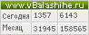 Счетчик vbalashihe.ru