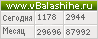 Счетчик vbalashihe.ru