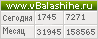 Счетчик vbalashihe.ru