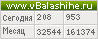 Счетчик vbalashihe.ru